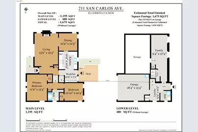211 San Carlos Ave, El Cerrito, CA 94530 - Photo 42