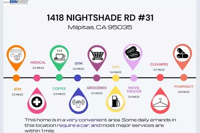1418 Nightshade Rd #31, Milpitas, CA 95035 - Photo 62
