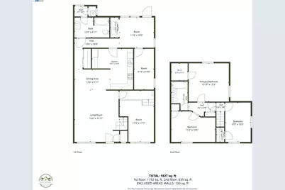 1828 Rosedale Ave, Oakland, CA 94601 - Photo 44