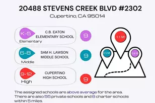 20488 Stevens Creek Blvd, Cupertino, CA 95014 - Photo 76