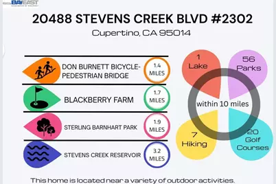 20488 Stevens Creek Blvd #2302, Cupertino, CA 95014 - Photo 74