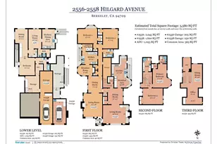 2558 Hilgard Ave, Berkeley, CA 94709 - Photo 64