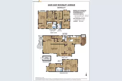 2431 McKinley Ave, Berkeley, CA 94703 - Photo 10