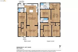 1075 53rd St, Oakland, CA 94608 - Photo 36