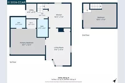 1605 57th Ave, Oakland, CA 94621 - Photo 22