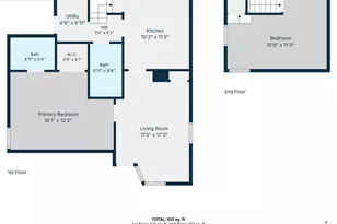 1605 57th Ave, Oakland, CA 94621 - Photo 22