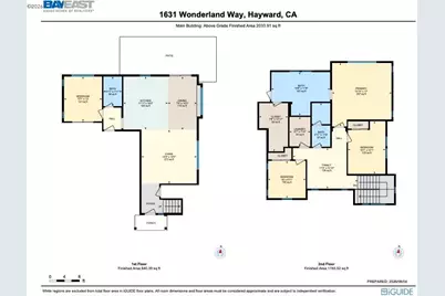 1631 Wonderland Way, Hayward, CA 94545 - Photo 36