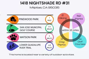 1418 Nightshade Rd, Milpitas, CA 95035 - Photo 2