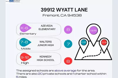 39912 Wyatt Ln, Fremont, CA 94538 - Photo 22
