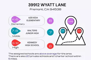 39912 Wyatt Ln, Fremont, CA 94538 - Photo 22