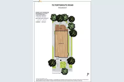 72 Portsmouth, Piedmont, CA 94610 - Photo 42