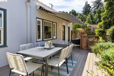 1240 Bates Rd, Oakland, CA 94610 - Photo 38