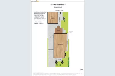 727 40th St, Richmond, CA 94805 - Photo 34