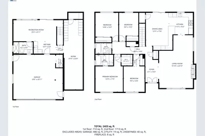 2843 Jennifer Dr, Castro Valley, CA 94546 - Photo 98