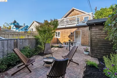 1709 Milvia St, Berkeley, CA 94709 - Photo 26