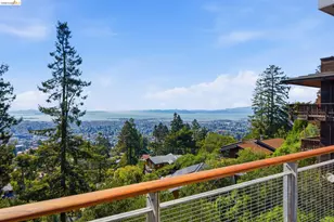 2877 Buena Vista Way, Berkeley, CA 94708 - Photo 16
