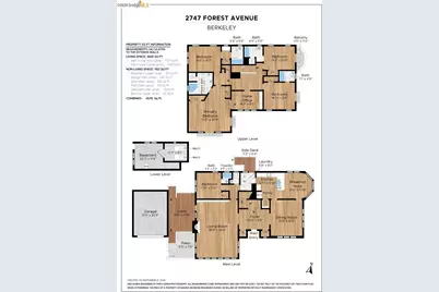 2747 Forest Ave, Berkeley, CA 94705 - Photo 44