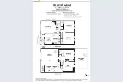 750 Joost Ave, San Francisco, CA 94127 - Photo 32