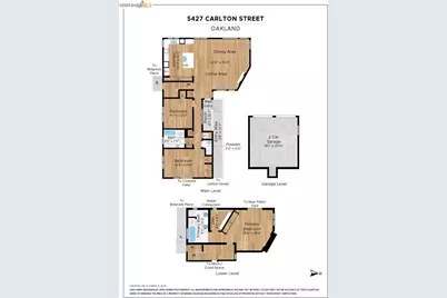 5427 Carlton St, Oakland, CA 94618 - Photo 42