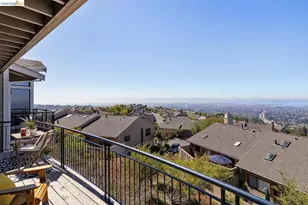 8 Clipper Hill, Oakland, CA 94618 - Photo 12