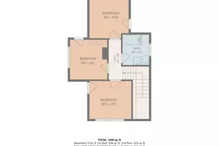 113 Arthur St, Linden, NJ 07036 - Photo 14