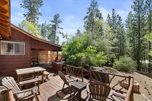 39989 Hillcrest, Big Bear Lake, CA 92315 - Photo 24