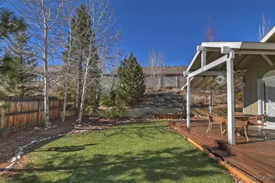 357 Pine Lane, Big Bear City, CA 92314 - Photo 40