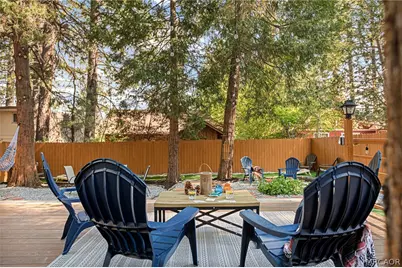 42744 La Placida Avenue, Big Bear Lake, CA 92315 - Photo 28