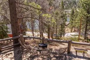 260 Nolan Trail, Fawnskin, CA 92333 - Photo 2