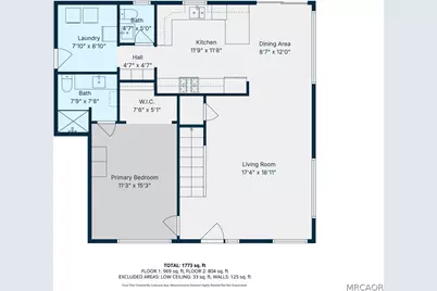 2097 Fox Lane, Big Bear City, CA 92314 - Photo 4