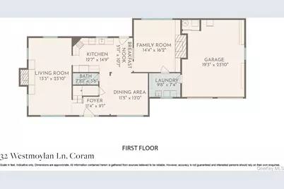 32 Westmoylan Lane, Coram, NY 11727 - Photo 36