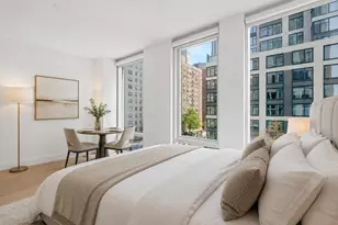 501 3rd Ave, New York, NY 10016 - Photo 12