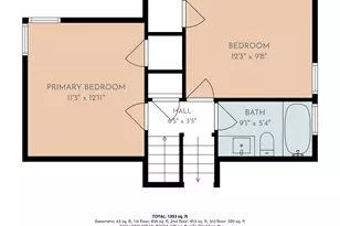 112 Raynor St, West Babylon, NY 11704 - Photo 30