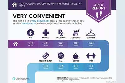 110-45 Queens Boulevard #810, Forest Hills, NY 11375 - Photo 36