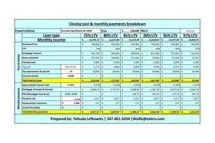 22 Lionel Passage, Monroe, NY 10950 - Photo 42