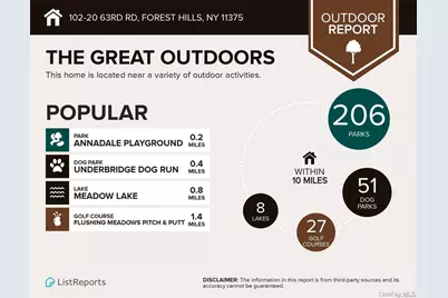 102-20 63rd Road, Forest Hills, NY 11375 - Photo 26