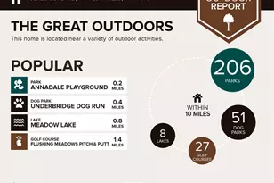 102-20 63rd Rd, Forest Hills, NY 11375 - Photo 26