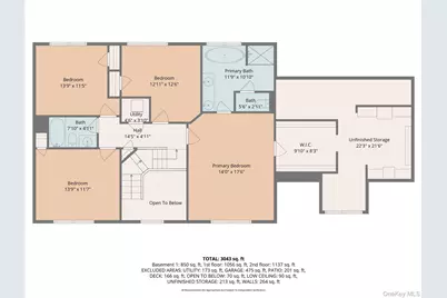 2463 Orchard View Court, Yorktown Heights, NY 10598 - Photo 28