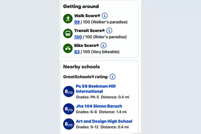 145 E 48th Street #19C, New York, NY 10017 - Photo 10