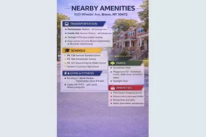 1029 Wheeler Avenue, Bronx, NY 10472 - Photo 18