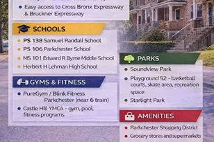 1029 Wheeler Ave, Bronx, NY 10472 - Photo 18