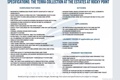 Lot 31 Gail Circle, Rocky Point, NY 11778 - Photo 8