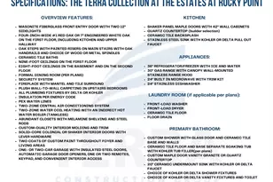 Lot 27 Gail Circle, Rocky Point, NY 11778 - Photo 6