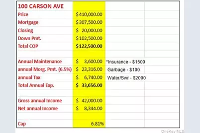 100 Carson Avenue, Newburgh, NY 12550 - Photo 26