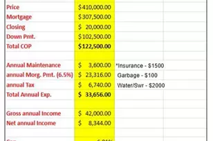 100 Carson Ave, Newburgh, NY 12550 - Photo 26