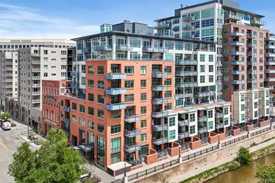 1401 Wewatta Street #501, Denver, CO 80202 - Photo 4