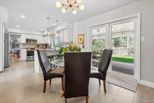 7156 S Kendall Blvd, Littleton, CO 80128 - Photo 10