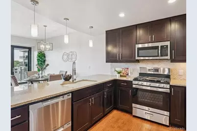 2990 E 17th Avenue #1103, Denver, CO 80206 - Photo 8
