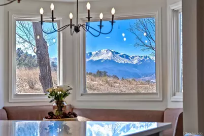 6140 Canyon Springs, Colorado Springs, CO 80918 - Photo 18