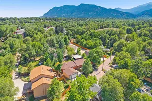 124 W Cheyenne Rd, Colorado Springs, CO 80906 - Photo 48